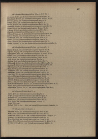 Verordnungsblatt für die Kaiserlich-Königliche Landwehr 19091123 Seite: 29