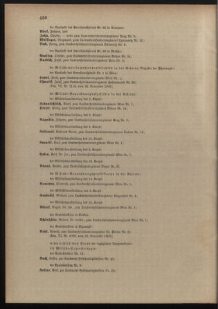 Verordnungsblatt für die Kaiserlich-Königliche Landwehr 19091123 Seite: 48