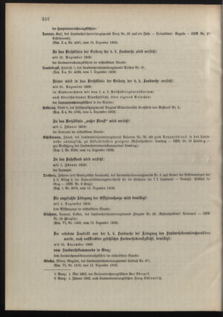 Verordnungsblatt für die Kaiserlich-Königliche Landwehr 19091218 Seite: 4