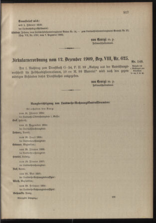 Verordnungsblatt für die Kaiserlich-Königliche Landwehr 19091218 Seite: 5