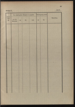 Verordnungsblatt für die Kaiserlich-Königliche Landwehr 19091224 Seite: 47