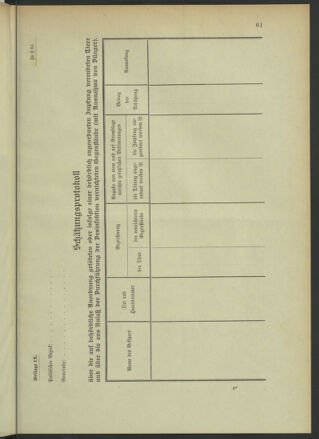 Verordnungsblatt für die Kaiserlich-Königliche Landwehr 19091224 Seite: 65