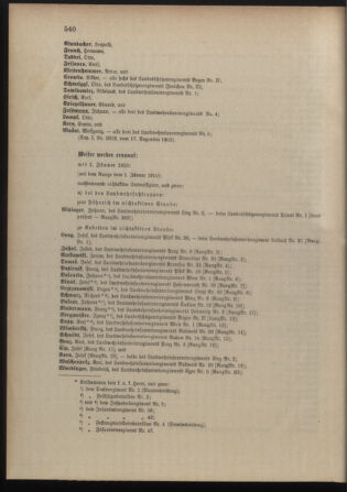 Verordnungsblatt für die Kaiserlich-Königliche Landwehr 19091230 Seite: 12