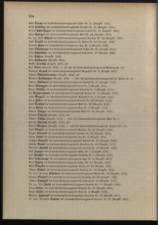 Verordnungsblatt für die Kaiserlich-Königliche Landwehr 19091230 Seite: 6