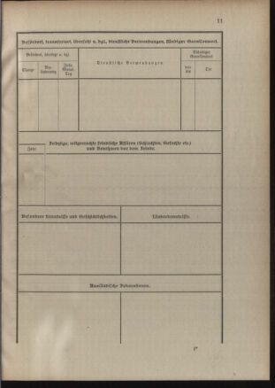 Verordnungsblatt für die Kaiserlich-Königliche Landwehr 19100208 Seite: 35