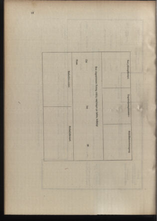 Verordnungsblatt für die Kaiserlich-Königliche Landwehr 19100209 Seite: 4