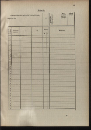 Verordnungsblatt für die Kaiserlich-Königliche Landwehr 19100209 Seite: 5