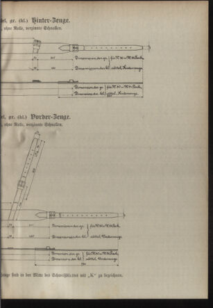 Verordnungsblatt für die Kaiserlich-Königliche Landwehr 19100318 Seite: 17