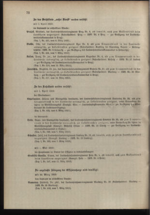 Verordnungsblatt für die Kaiserlich-Königliche Landwehr 19100318 Seite: 8