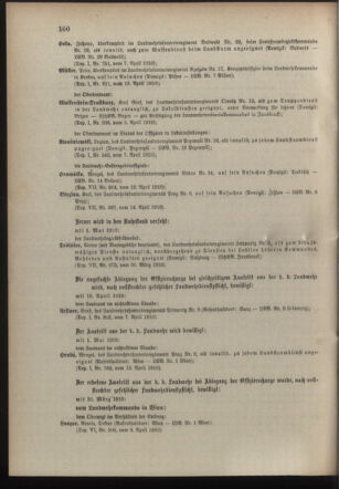 Verordnungsblatt für die Kaiserlich-Königliche Landwehr 19100418 Seite: 6