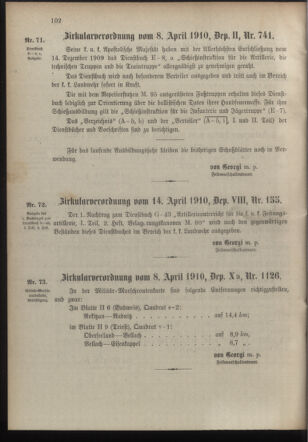 Verordnungsblatt für die Kaiserlich-Königliche Landwehr 19100418 Seite: 8