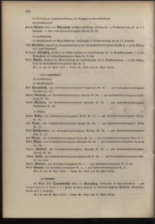 Verordnungsblatt für die Kaiserlich-Königliche Landwehr 19100423 Seite: 2