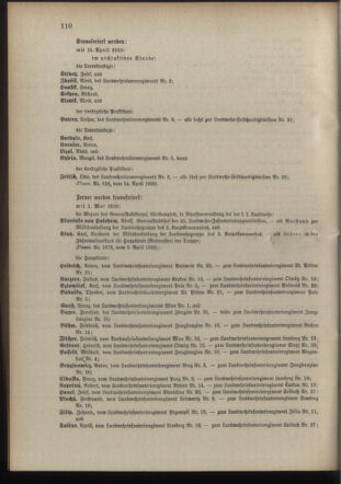 Verordnungsblatt für die Kaiserlich-Königliche Landwehr 19100423 Seite: 6