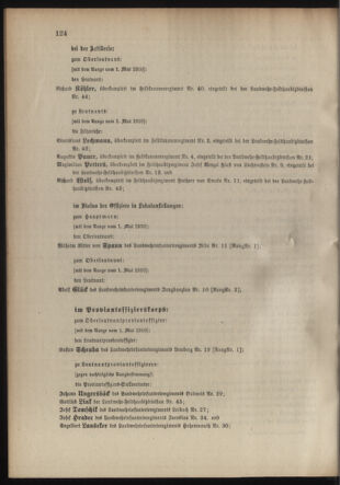 Verordnungsblatt für die Kaiserlich-Königliche Landwehr 19100426 Seite: 10