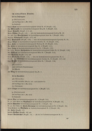 Verordnungsblatt für die Kaiserlich-Königliche Landwehr 19100426 Seite: 11