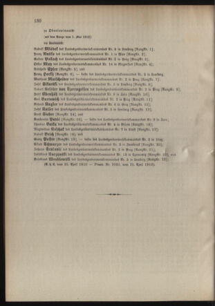 Verordnungsblatt für die Kaiserlich-Königliche Landwehr 19100426 Seite: 16