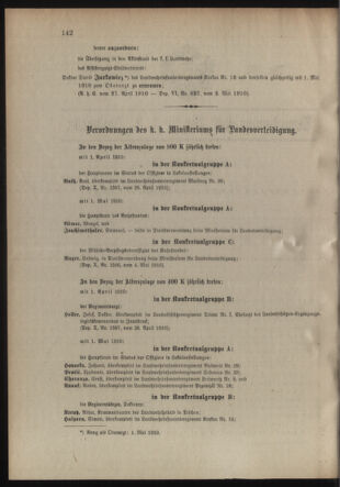 Verordnungsblatt für die Kaiserlich-Königliche Landwehr 19100509 Seite: 2