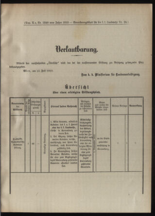 Verordnungsblatt für die Kaiserlich-Königliche Landwehr 19100718 Seite: 17