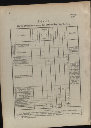 Verordnungsblatt für die Kaiserlich-Königliche Landwehr 19100728 Seite: 12