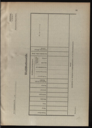 Verordnungsblatt für die Kaiserlich-Königliche Landwehr 19100728 Seite: 45