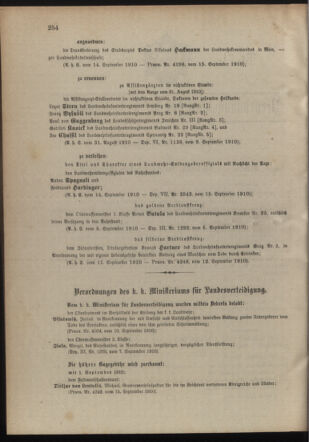 Verordnungsblatt für die Kaiserlich-Königliche Landwehr 19100917 Seite: 2