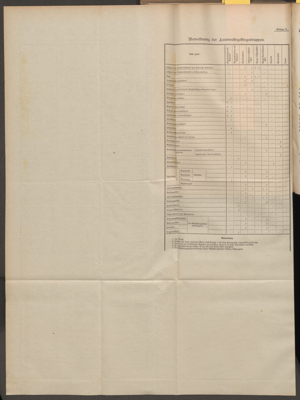 Verordnungsblatt für die Kaiserlich-Königliche Landwehr 19100921 Seite: 10