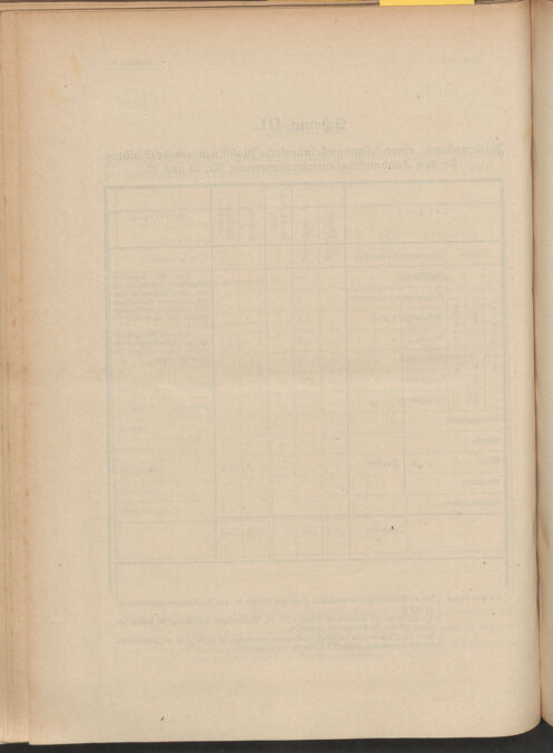 Verordnungsblatt für die Kaiserlich-Königliche Landwehr 19100921 Seite: 18