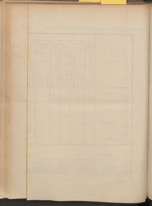 Verordnungsblatt für die Kaiserlich-Königliche Landwehr 19100921 Seite: 38