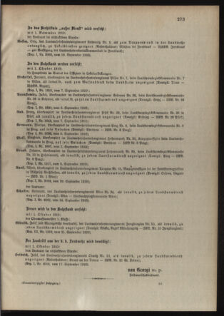 Verordnungsblatt für die Kaiserlich-Königliche Landwehr 19100928 Seite: 9