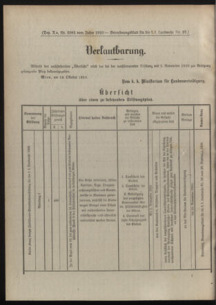 Verordnungsblatt für die Kaiserlich-Königliche Landwehr 19101022 Seite: 8