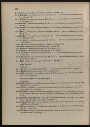 Verordnungsblatt für die Kaiserlich-Königliche Landwehr 19101026 Seite: 12