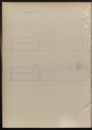 Verordnungsblatt für die Kaiserlich-Königliche Landwehr 19101118 Seite: 18