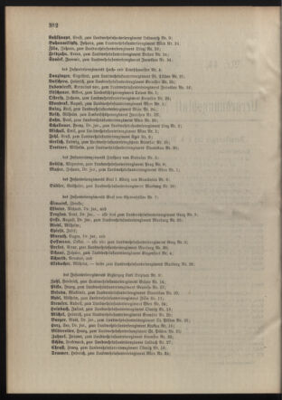 Verordnungsblatt für die Kaiserlich-Königliche Landwehr 19101128 Seite: 2