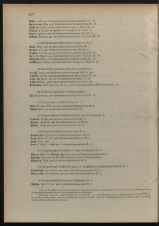 Verordnungsblatt für die Kaiserlich-Königliche Landwehr 19101128 Seite: 20