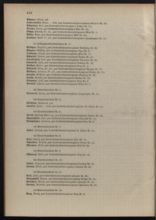 Verordnungsblatt für die Kaiserlich-Königliche Landwehr 19101128 Seite: 30