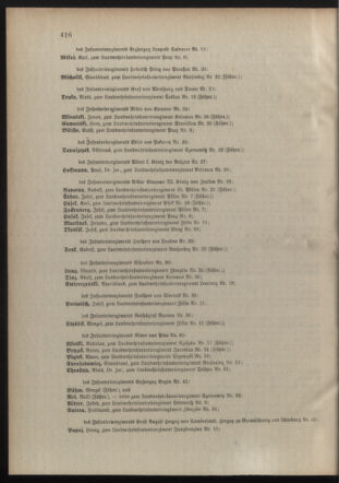 Verordnungsblatt für die Kaiserlich-Königliche Landwehr 19101128 Seite: 36