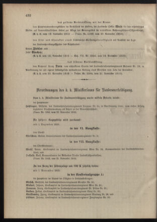 Verordnungsblatt für die Kaiserlich-Königliche Landwehr 19101129 Seite: 2