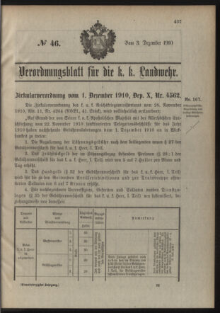 Verordnungsblatt für die Kaiserlich-Königliche Landwehr 19101203 Seite: 1