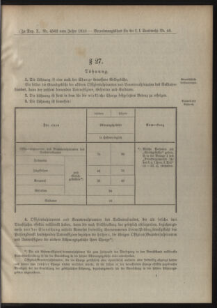 Verordnungsblatt für die Kaiserlich-Königliche Landwehr 19101203 Seite: 13