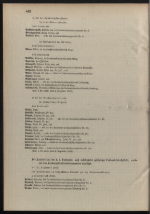 Verordnungsblatt für die Kaiserlich-Königliche Landwehr 19101205 Seite: 14