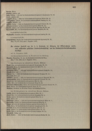 Verordnungsblatt für die Kaiserlich-Königliche Landwehr 19101205 Seite: 15