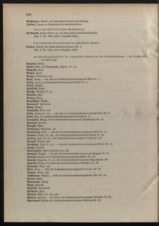 Verordnungsblatt für die Kaiserlich-Königliche Landwehr 19101205 Seite: 18