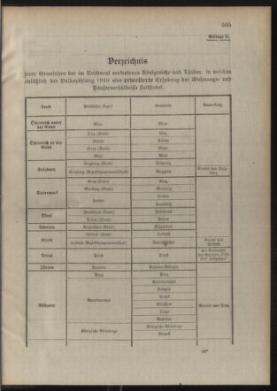 Verordnungsblatt für die Kaiserlich-Königliche Landwehr 19101217 Seite: 27