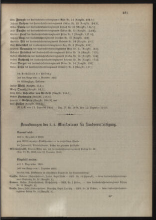 Verordnungsblatt für die Kaiserlich-Königliche Landwehr 19101217 Seite: 3