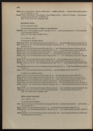 Verordnungsblatt für die Kaiserlich-Königliche Landwehr 19101217 Seite: 4