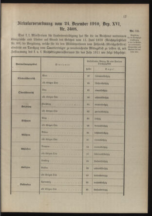 Verordnungsblatt für die Kaiserlich-Königliche Landwehr 19110128 Seite: 7