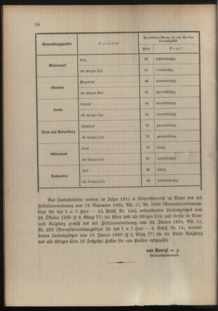 Verordnungsblatt für die Kaiserlich-Königliche Landwehr 19110128 Seite: 8