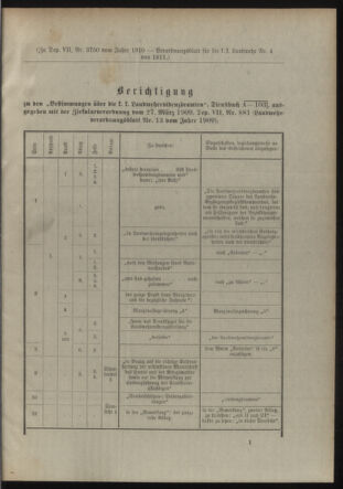 Verordnungsblatt für die Kaiserlich-Königliche Landwehr 19110208 Seite: 13