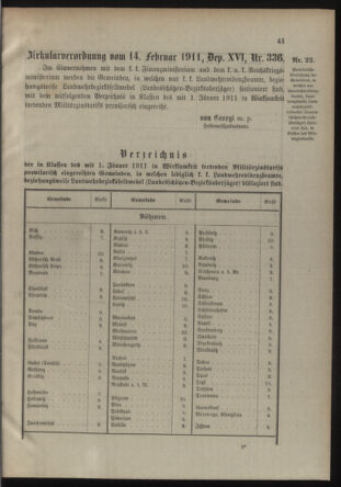 Verordnungsblatt für die Kaiserlich-Königliche Landwehr 19110214 Seite: 11