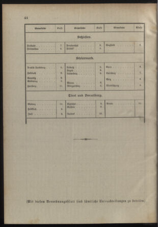 Verordnungsblatt für die Kaiserlich-Königliche Landwehr 19110214 Seite: 14